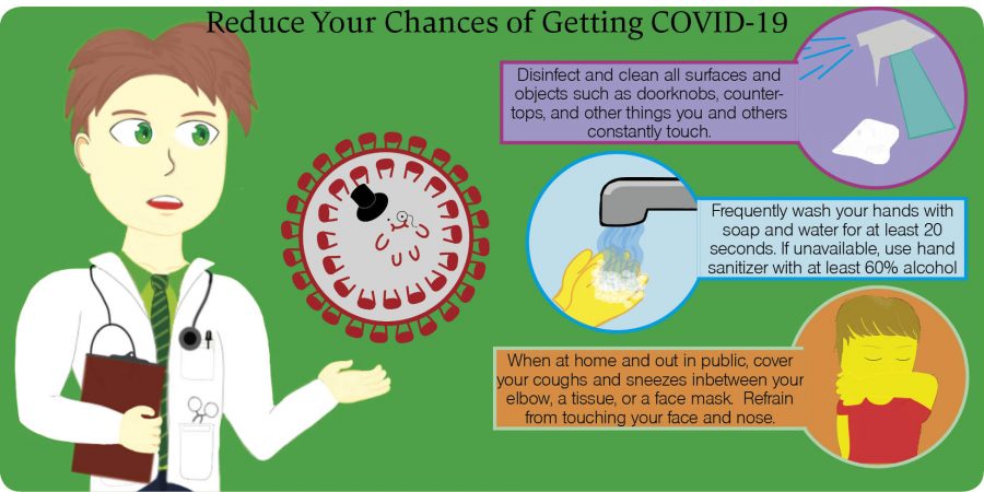 Reduce your chances of getting COVID