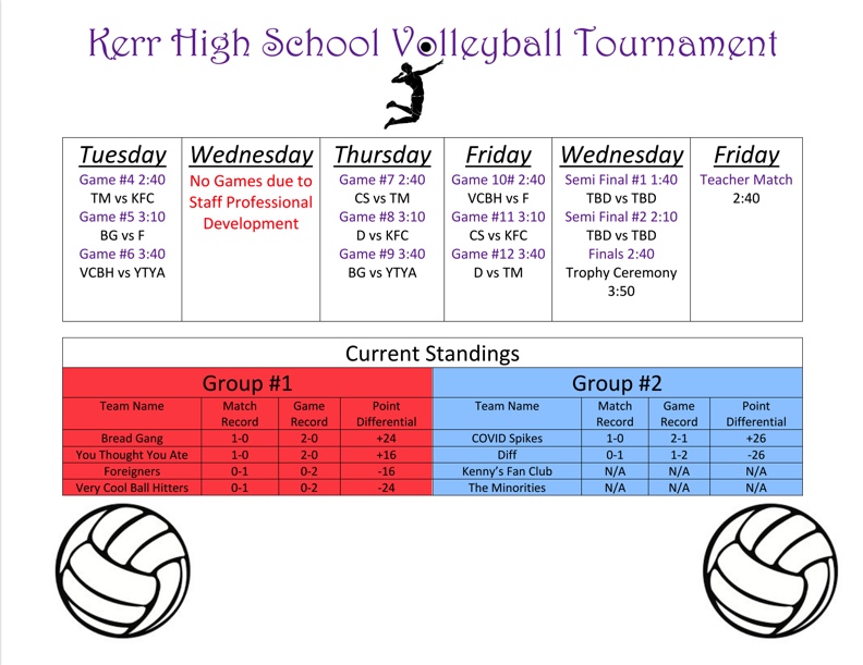 This is the new and revised schedule for the volleyball tournament. The games remain the same, but will just be extended to next week.