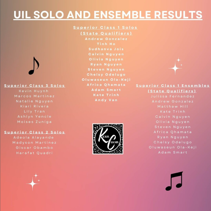 Onto The Next Step. Last weekend, 30 choir members competed in the regional UIL. Results have just been announced for February 21st. 28 out of our 30 performers got a superior rating, and 16 of them are STATE-QUALIFIERS! Kerr Choir official Instagram said.