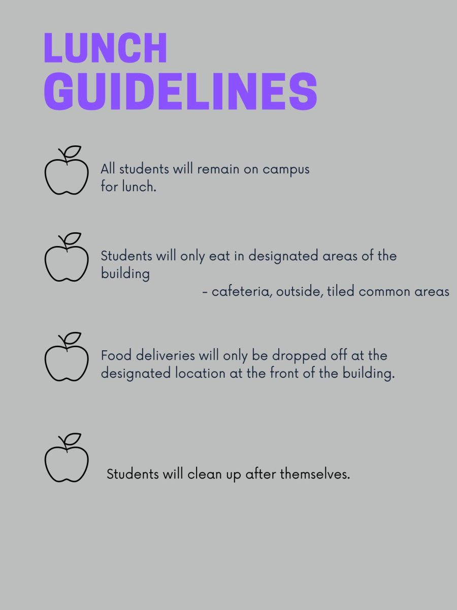 Eating Responsibly. Assistant Principal Ms. Tones sends out schoology post with lunch guidelines attached. She expressed how these rules keep us safe from threats. Thank you for putting an increased awareness on how we uphold our freedoms, Tones said.